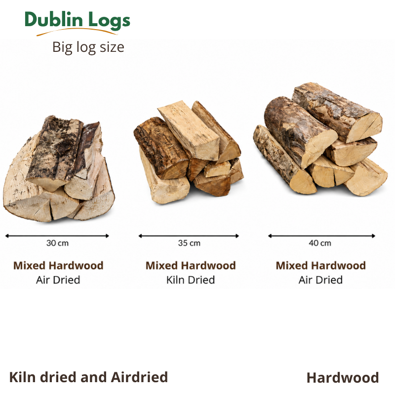 Products With Big Logs
